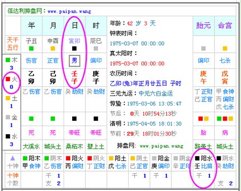 五金屬性|免費生辰八字五行屬性查詢、算命、分析命盤喜用神、喜忌